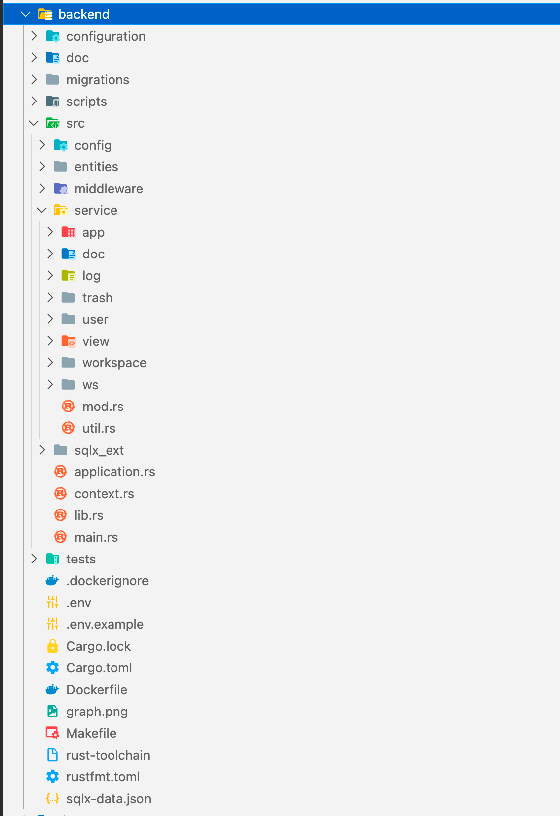 Flutter AppFlowy Notion Star 9k DuCafeCat